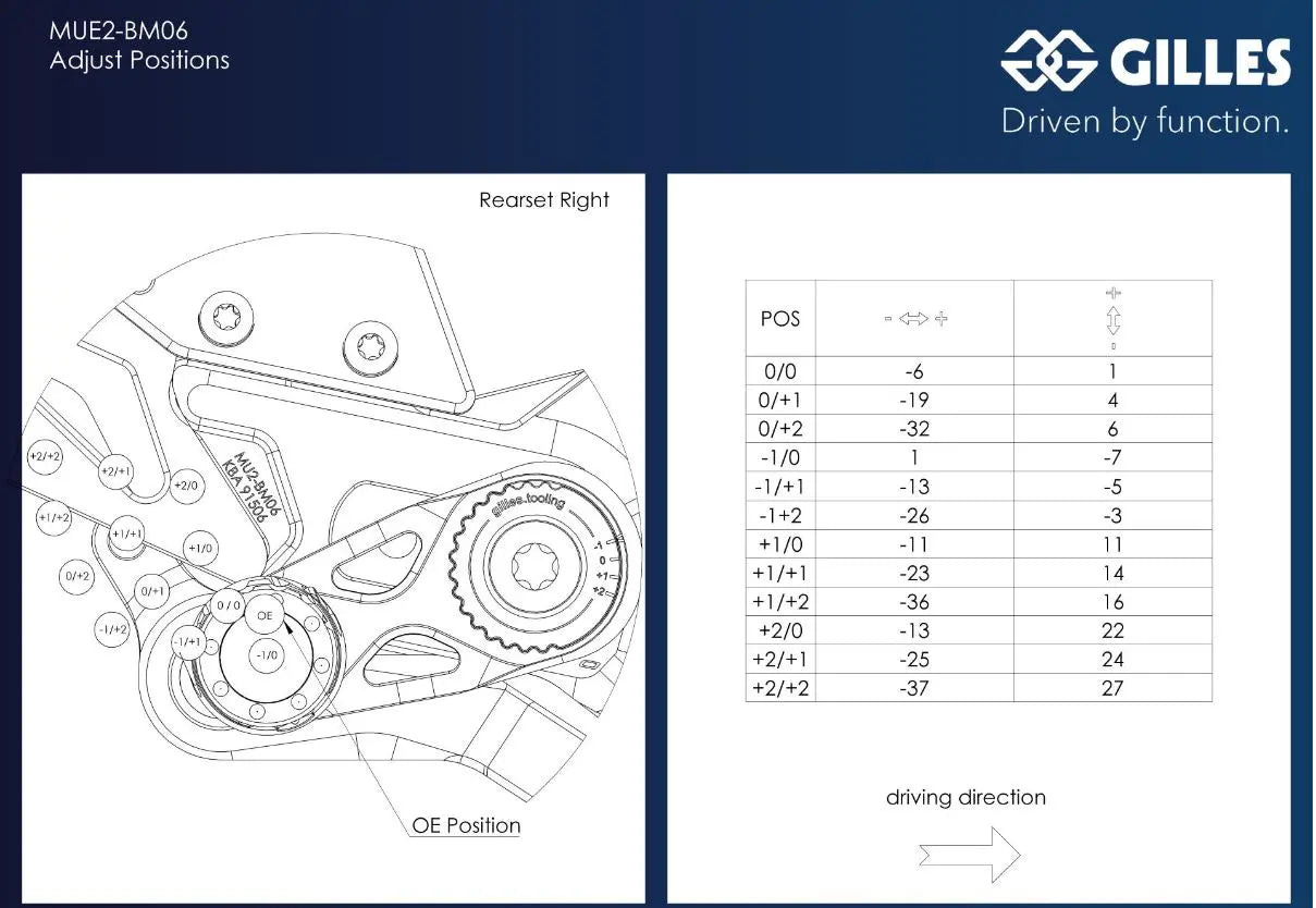 Gilles Tooling MUE2 Adjustable Rearsets 19-26 BMW S1000RR, 20-26 M1000RR