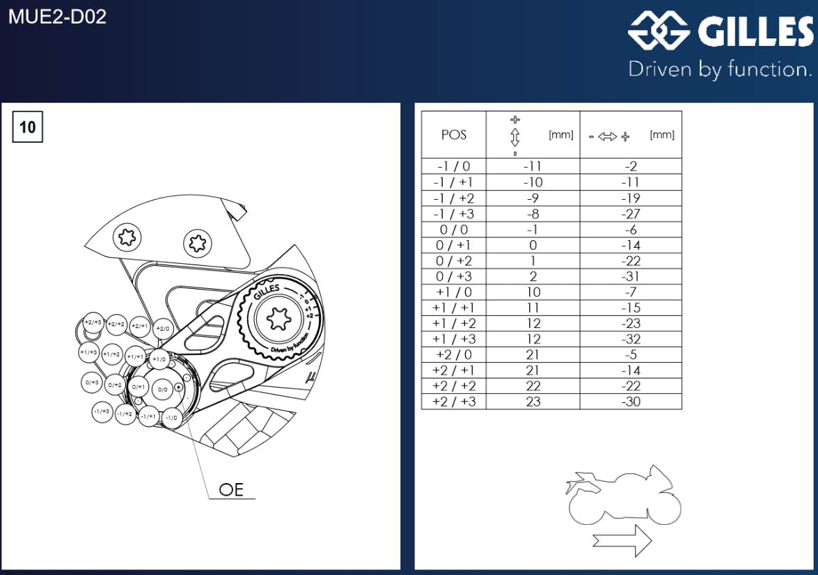 Gilles Tooling MUE2 Adjustable Rearsets - Ducati Streetfighter V4/S