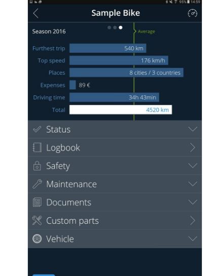 Motogadget Mo.Unit Blue Digital Control Unit with Bluetooth Functions