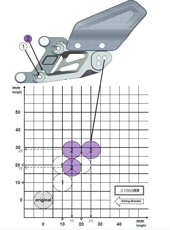 Gilles Tooling FXR Adjustable Rearsets 2017+ BMW S1000RR / S1000R | FXR-BM04