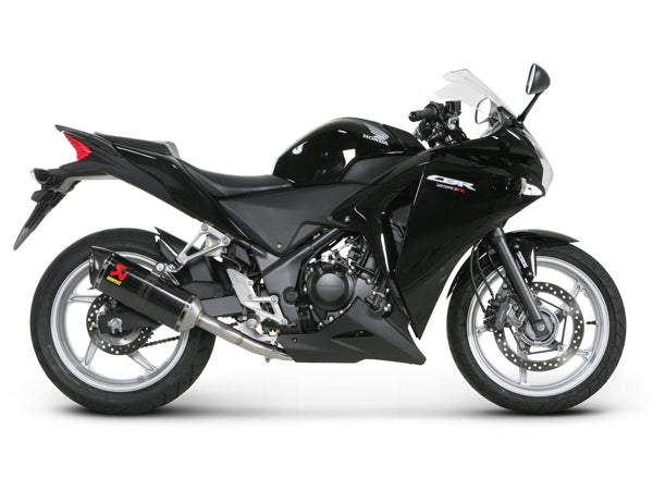 CBR250R/300R