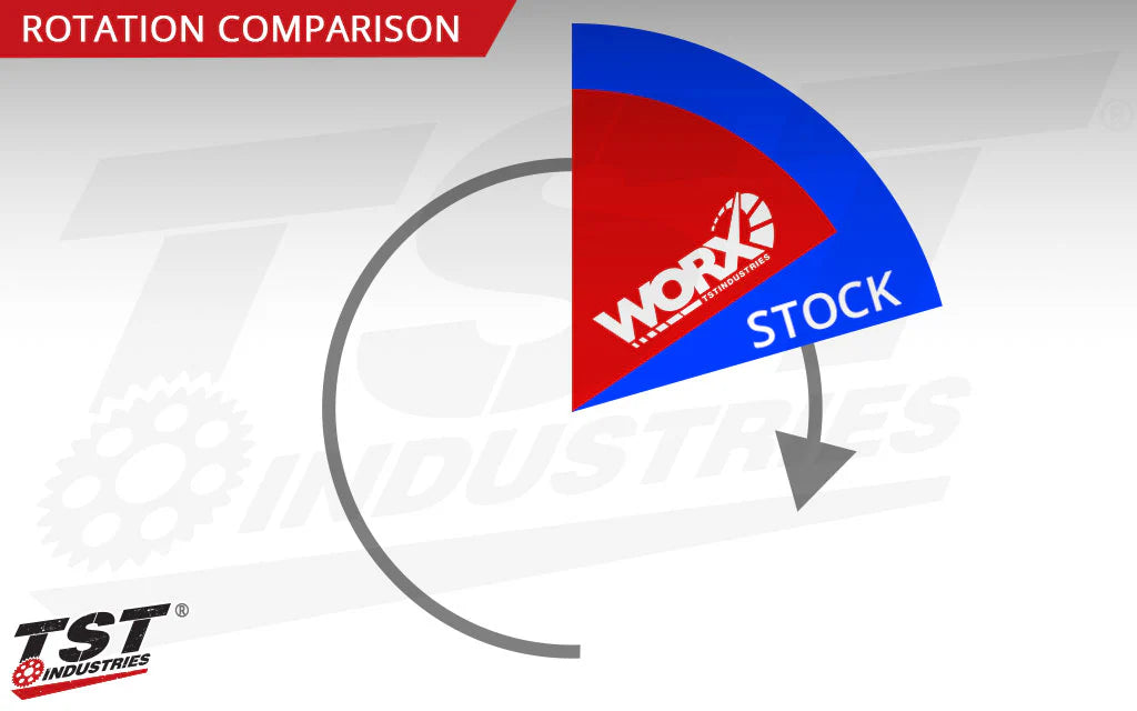 TST WORX Quick Turn Throttle Tube 25-26 Yamaha MT-07, 26- YZF-R7