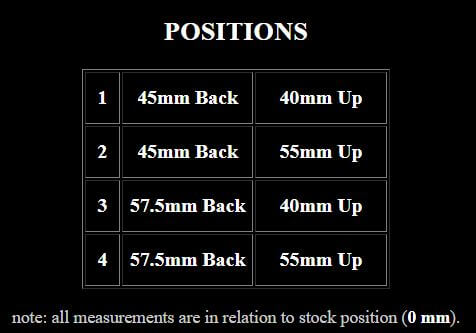 Sato Racing Adjustable Rearsets '18-'22 Kawasaki Z900RS