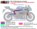 Core Moto Stainless Steel Brake Line Kit (5 lines) 2022 Yamaha R7 ABS