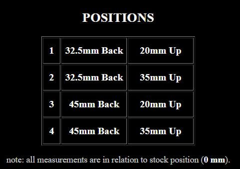 Sato Racing Adjustable Rearsets '17-'19, '20-'21 Kawasaki Z900