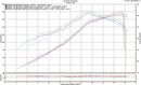 MWR High Efficiency & Racing Air Filter for '09-'14 Aprilia RSV4