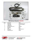 M4 Standard Titanium Slip-On Exhaust System For 2015+ Honda CBR300R/CBR300F