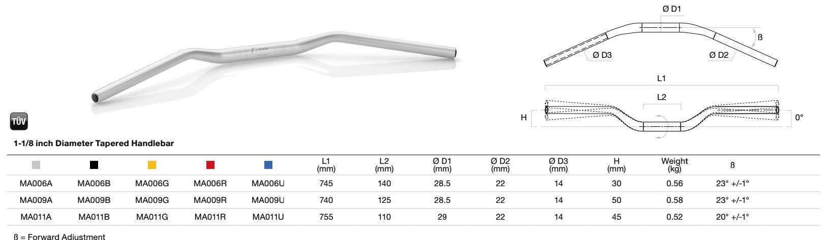 Rizoma 1-1/8 Inch Diameter Tapered Handlebars