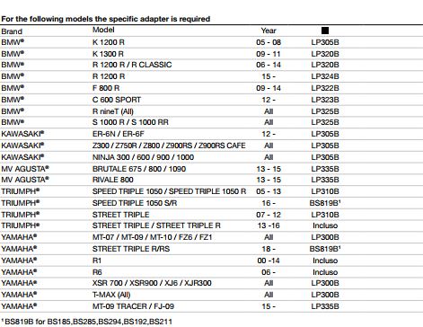 Rizoma Spy-Arm Barend Mirror (Each)
